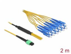 Delock Cablu fibra optica MPO la 12 x SC Simplex Single-mode 2m, Delock 84871 (84871)