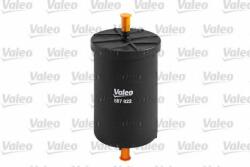 VALEO Filtru combustibil SEAT EXEO (3R2) (2008 - 2016) VALEO 587022