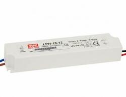 Ledmaster MASTERLED Mean Well 18 W-os vízálló tápegység, 1.5 Amper, 12 V DC (ML1076)