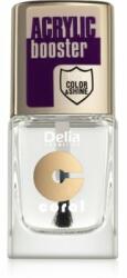Delia Cosmetics Acrylic Booster top coat cu efect de lungă durată 11 ml