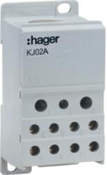 Hager Repartitor 1P 1x95, 250A (KJ02A)