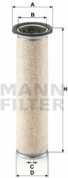 Mann-filter Filtru aer secundar MANN-FILTER CF 840 - automobilus