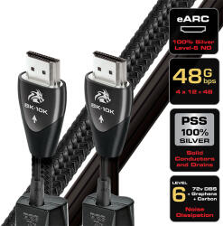 AudioQuest Dragon 48 HDMI kábel - 0, 6 m