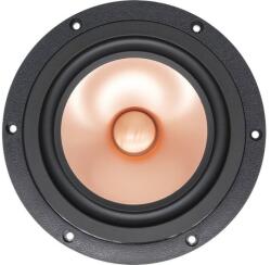 Markaudio CHR 120