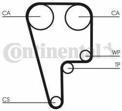 Continental Ctam Set curea de distributie CONTINENTAL CTAM CT1006K1 (CT1006K1) - automobilus