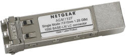 NETGEAR AGM732F