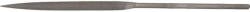 KENNEDY 160 mm (6.1/2") félkerek tűreszelő (2 vágás - félsimító) (KEN0316320K) - praktikuskft
