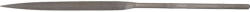 Cromwell 140 mm (5.1/2") félkerek tűreszelő (4 vágás - simító) (KEN0315340K) - praktikuskft