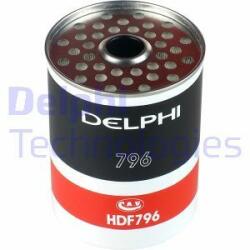 DELPHI filtru combustibil DELPHI HDF796 (HDF796) - automobilus