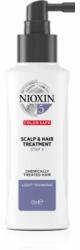 Nioxin System 5 Colorsafe Scalp & Hair Treatment jet de tratament pentru parul tratat chimic 100 ml