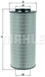 MAHLE Filtru aer MAHLE LX 918 (LX 918) - automobilus