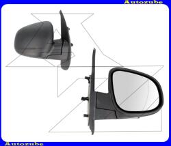 RENAULT KANGOO 2 2013.07-2021.05 Visszapillantó tükör jobb, elektromos, fűthető-aszférikus tükörlappal, hőmérős, fekete borítással MRN165-R