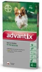 Elanco ADVANTIX SPOT-ON 4KG ALATTI KUTYÁKNAK 4 PIPETTA / doboz