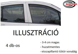 Szatuna Sporty 4 darabos légterelő Seat Cordoba 4 ajtós, Ibiza 5 ajtós 1993-2002 , Volkswagen Polo? Classic 4 (F2802+2808)