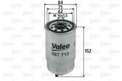 VALEO Filtru combustibil PEUGEOT BOXER caroserie (230L) (1994 - 2002) VALEO 587713
