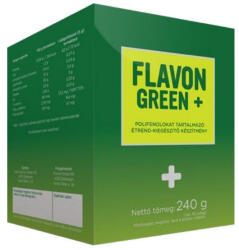 Vásárlás: Flavon Flavon Green + Plus lekvár 240g Táplálékkiegészítő árak  összehasonlítása, Flavon Green Plus lekvár 240 g boltok