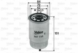 VALEO filtru combustibil VALEO 587735 (587735) - automobilus