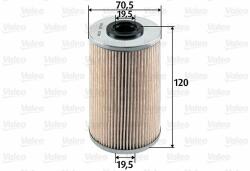 VALEO filtru combustibil VALEO 587913 (587913) - automobilus