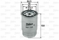 VALEO filtru combustibil VALEO 587725 (587725) - automobilus