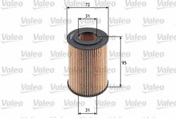 VALEO Filtru ulei VALEO 586548 (586548) - automobilus
