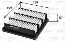 VALEO Filtru aer VALEO 585200 (585200) - automobilus
