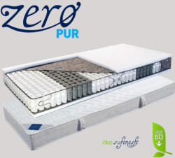 Vásárlás: Billerbeck BELIZE matrac, 150×200 cm Matrac árak  összehasonlítása, BELIZE matrac 150 200 cm boltok