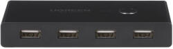 UGREEN Switch KVM UGREEN USB 2x4 USB 2.0 black (30767)