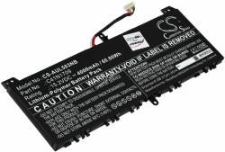 Powery Helyettesítő laptop akku Asus ROG Strix GL503VS-EI034T