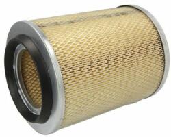 PURRO Filtru aer PURRO PUR-HA0216 (PUR-HA0216) - automobilus