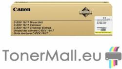 Canon Барабанен модул CANON C-EXV 16/17 Drum Yellow 0255B002AA