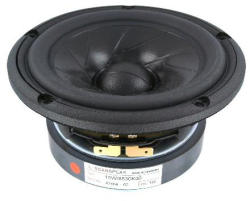 Scan-Speak 15W/8530K00
