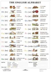  The English Alphabet - planșă de perete