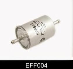COMLINE Filtru combustibil OPEL ASTRA F Combi (51, 52) (1991 - 1998) COMLINE EFF004