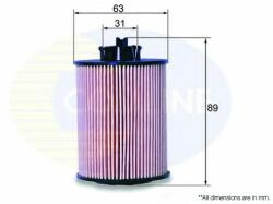 COMLINE Filtru ulei OPEL MERIVA (2003 - 2010) COMLINE EOF032