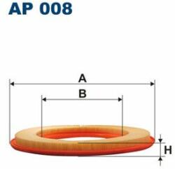 FILTRON Filtru aer FILTRON AP 008 (AP 008) - automobilus