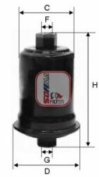 SOFIMA Filtru, aer habitaclu SOFIMA S 3042 C (S 3042 C)