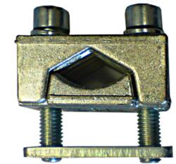 Schrack Clemă conexiune prismatică NH1 70-150mm2 (SI331660)