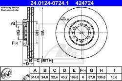 ATE Disc frana ATE 24.0124-0724.1 - automobilus