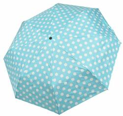  Doppler Női összecsukható esernyő Ballon 700165PBL Turquoise - mall