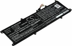 Powery Helyettesítő laptop akku Asus UX530UX-FY030T