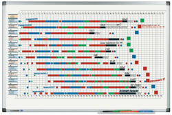  Legamaster Prémium éves tervezőtábla, 53 hét, 60x90 cm (LM7-413000) - shop - 56 910 Ft