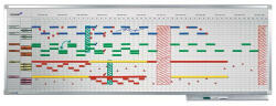  Legamaster Professional éves tervezőtábla, 12 hónapos felbontás, 50 ember/esemény (75x150 cm) (LM7-404200) - shop - 167 450 Ft