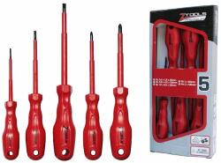 Berger Z-TOOLS 772894332