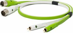 Oyaide NEO d+ RXM Class B / 3.0m sztereó RCA - XLR papa kábel