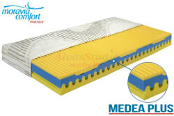 MORAVIA COMFORT Médea Plus memory hideghab 120x200 - Moravia