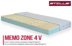 Stille Memo Zone 4V vákuumcsomagolt memory matrac 90x200