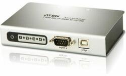 ATEN 4-портов хъб aten uc2324, usb към rs-232 (aten-uc2324-at) - cybertrade
