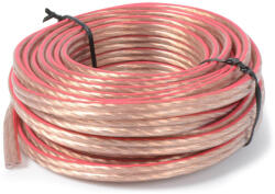 Thunder Audio Thunder Germany S021-5m Hifi hangfalkábel Transparent átlátszó (2×1, 5mm2) -5m