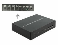 Delock KVM 4 az 1-ben Multiview technológiájú kapcsoló 4 db. HDMI és USB 2.0 csatlakozó felülettel (11488) - dellaprint