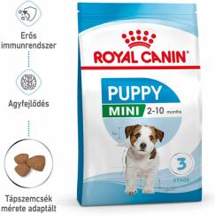 Royal Canin 2x8kg Royal Canin Mini Puppy kutyatáp